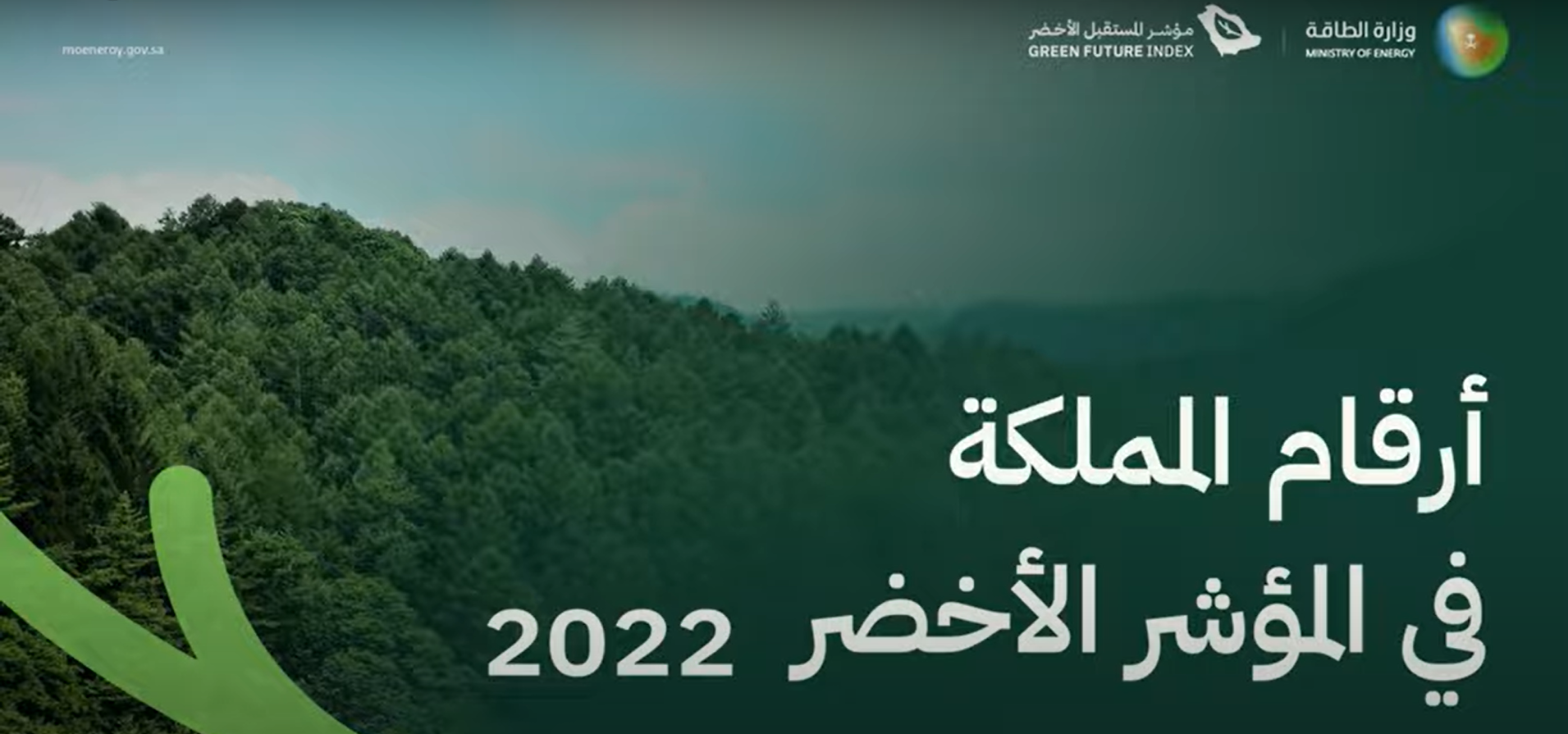 مؤشر المستقبل الأخضر 2022